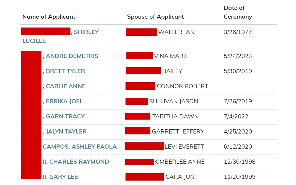 Screenshot of the online search results listing the available licenses for order, including the names of applicants and their spouses, as well as their respective dates of ceremony.