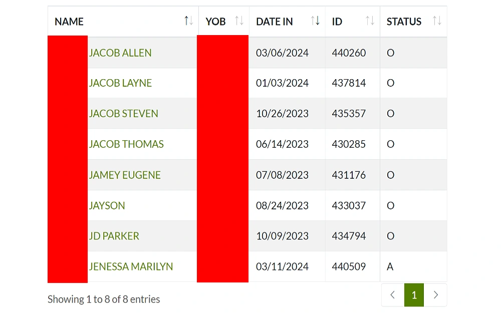 A screenshot displaying an arrested person search result in Utah County with details including full name, year of birth, date, ID number, and status.